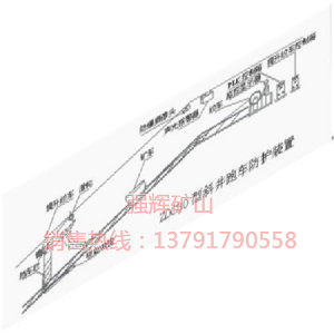 礦用防跑車裝置